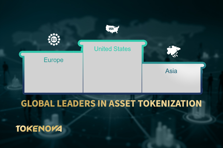 Asset Tokenization Trends