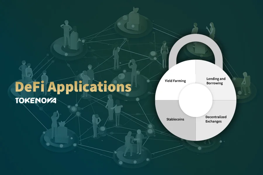 DeFi Applications