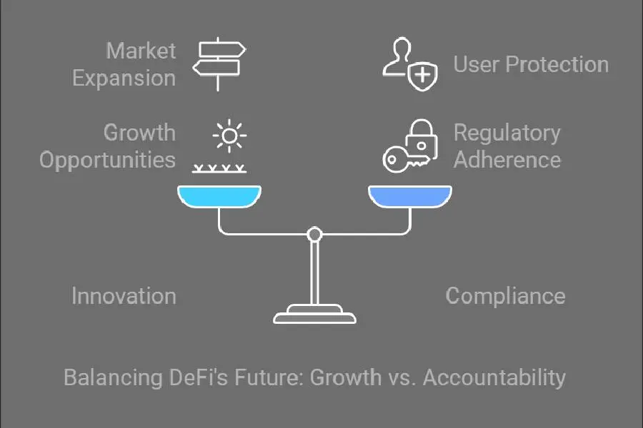 "Regulation: Balancing Growth and Accountability in DeFi"