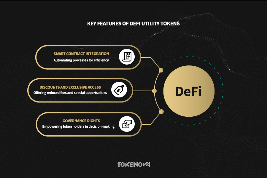 Key Features Of Defi Utility
