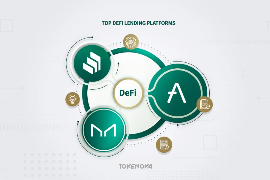 Top DeFi Lending Platforms
