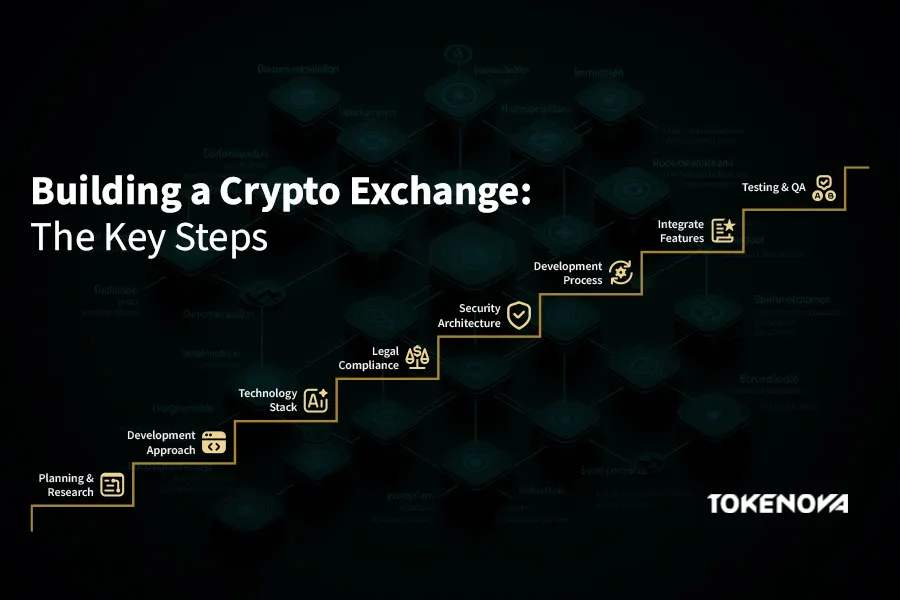 key steps of building a crypto exchange