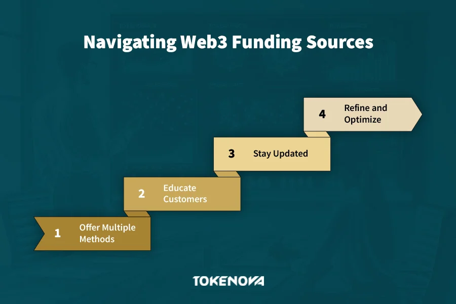 Web3 funding sources