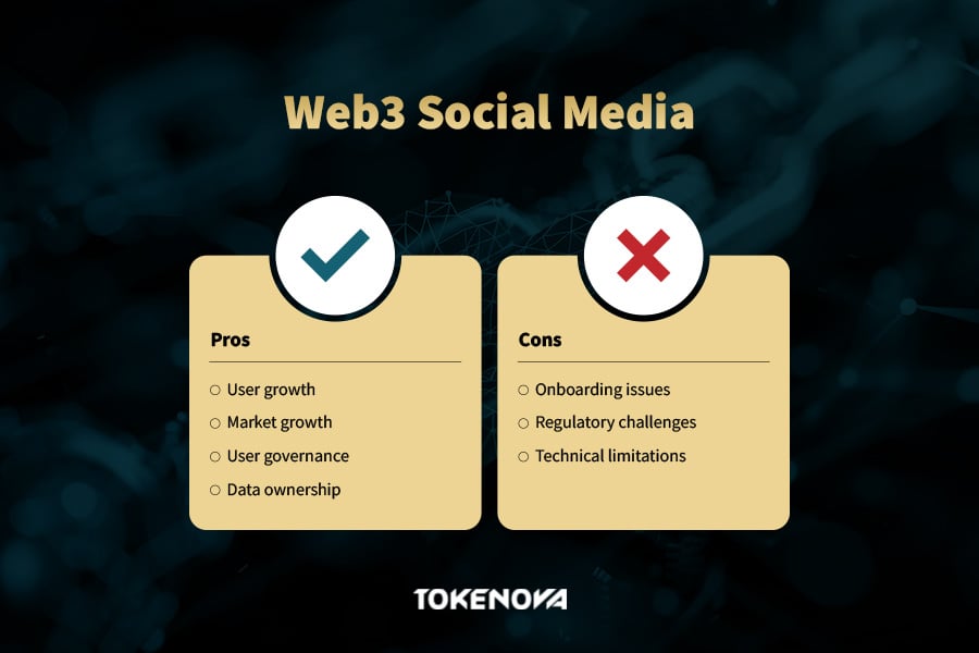 Web3 Social Media Pros & Cons
