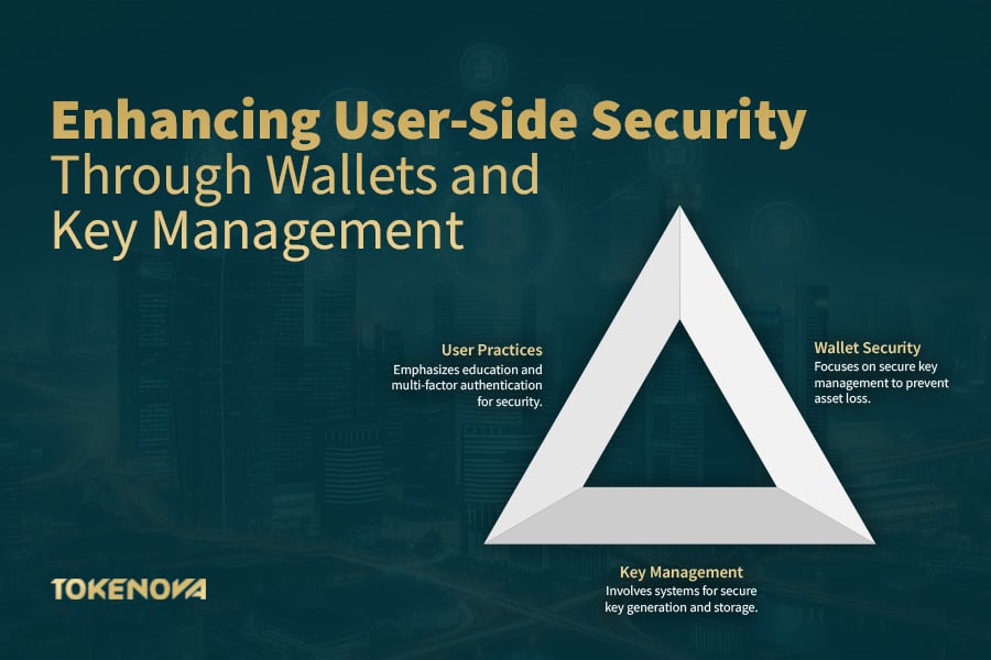 Improving Protocol Layer Security
