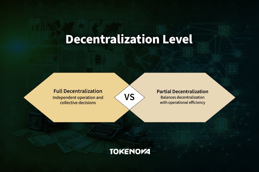 Full vs. Partial Decentralization