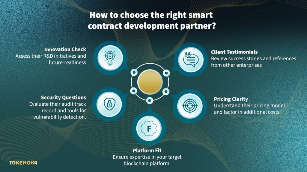 How to Evaluate and Choose the Right SC Developer Partner