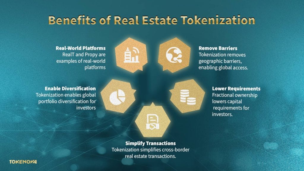 Benefits of Real Estate Tokenization