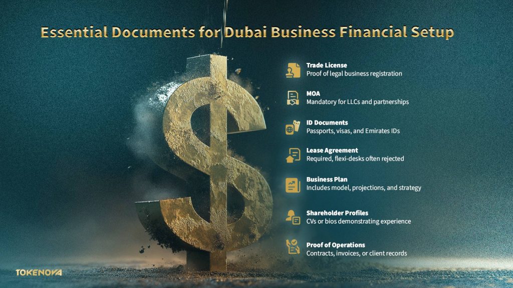 Essential Documents for Dubai Business Financial Setup