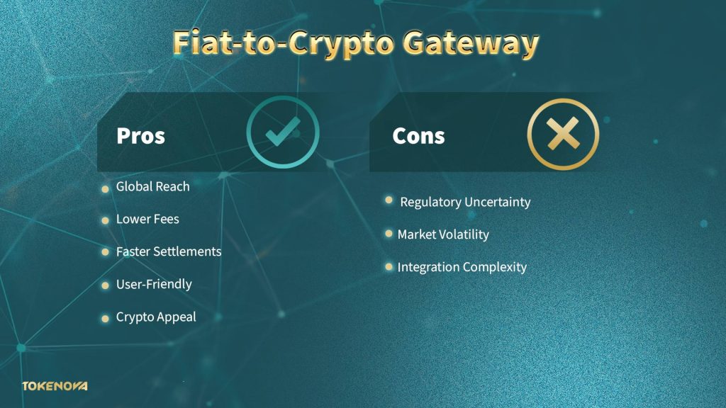 Fiat-to-Crypto Gateway